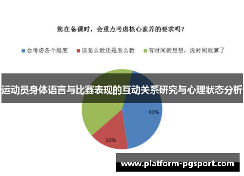 运动员身体语言与比赛表现的互动关系研究与心理状态分析 运动员身体语言与比赛表现的互动关系研究与心理状态分析