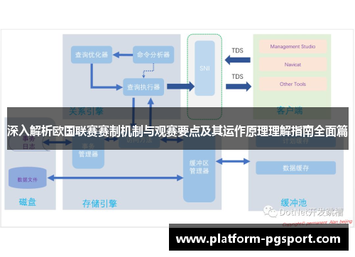 深入解析欧国联赛赛制机制与观赛要点及其运作原理理解指南全面篇 深入解析欧国联赛赛制机制与观赛要点及其运作原理理解指南全面篇